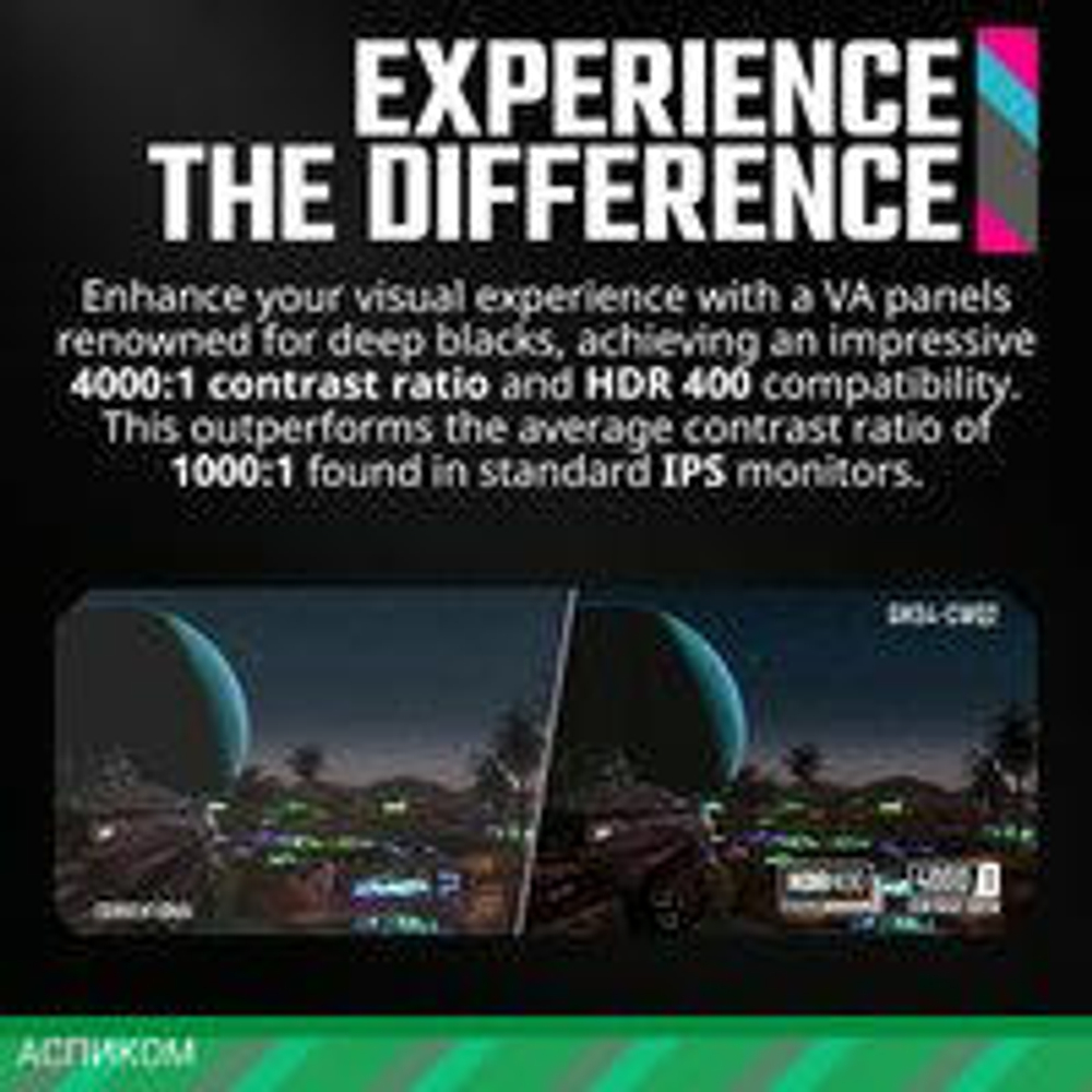 Игровой монитор Cooler Master GM34-CWQ2