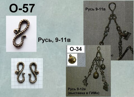 Крючок. Русь 10-13 в.
