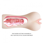 Мастурбатор реалистик Candy