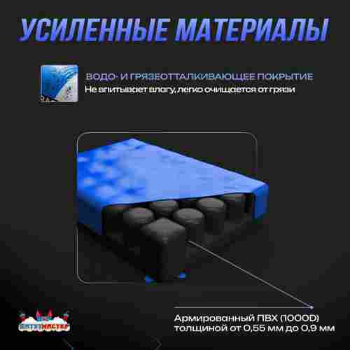 Надувная подушка «AcroAir» для гимнастики и батутных центров, 6×6×1 м