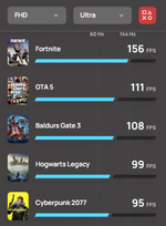 Мощный игровой компьютер (системный блок) Core i5 12400F 6ядер / GeForce RTX4060/ 32GB/ SSD m.2 1000 GB /750W/Win 10 PRO