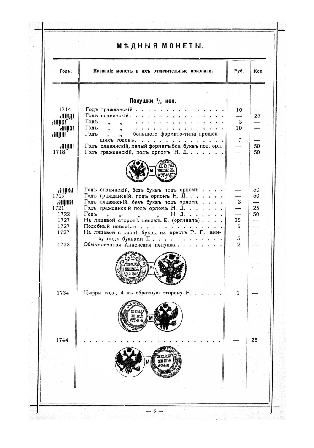 Редкие русские монеты с 1699 до 1912 года. Медные, серебряные, золотые и платиновые | Мигунов Иван Васильевич