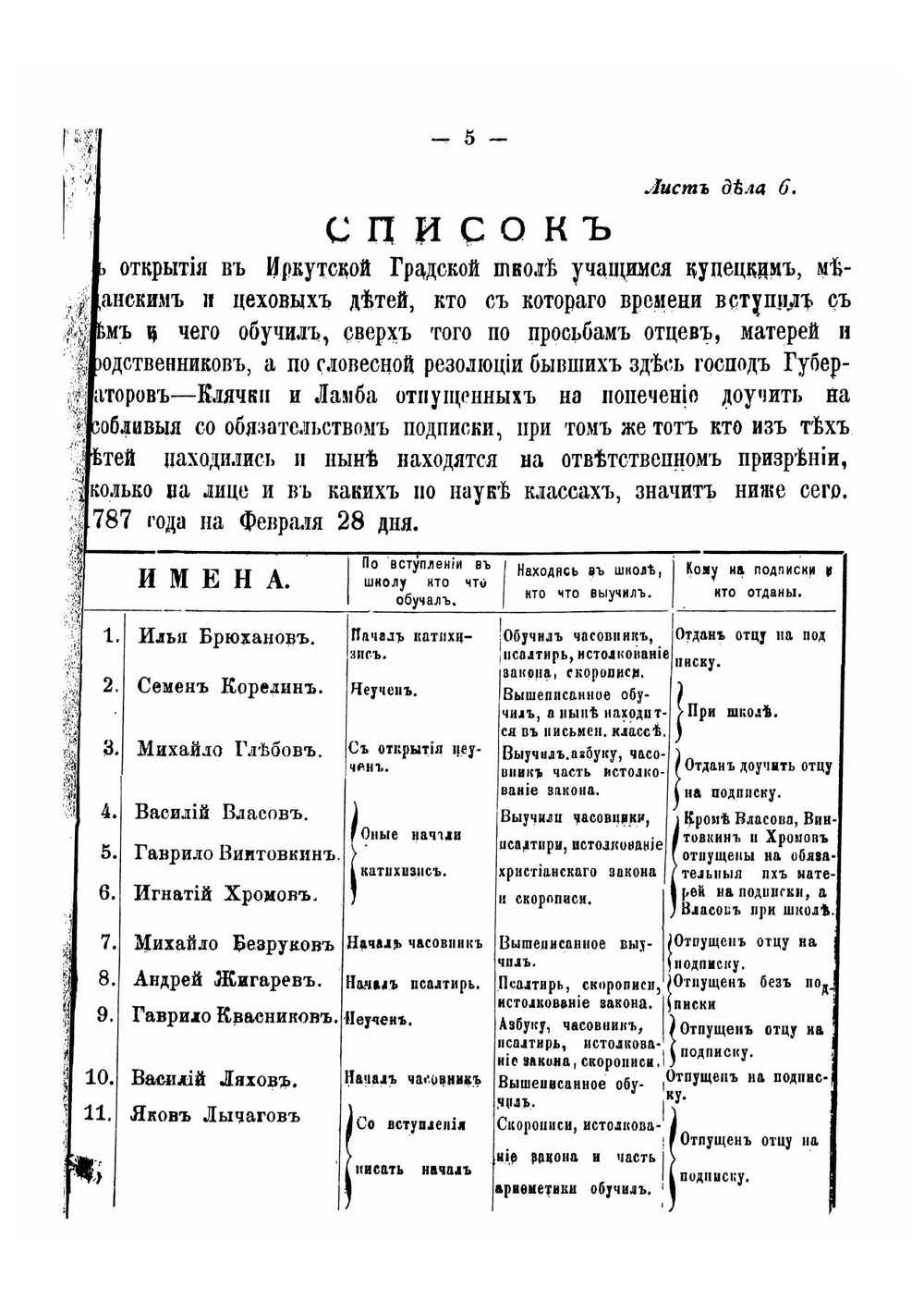 Очерк некоторых сторон из жизни города Иркутска в первые три года по введении Городового положения 21-го апреля 1785 года | Серебреников Александр Михайлович