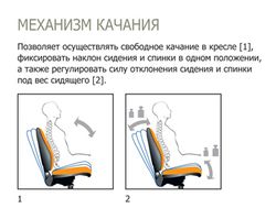 Кресло "NEO" NEW GTP (ткань ZT), Новый Стиль