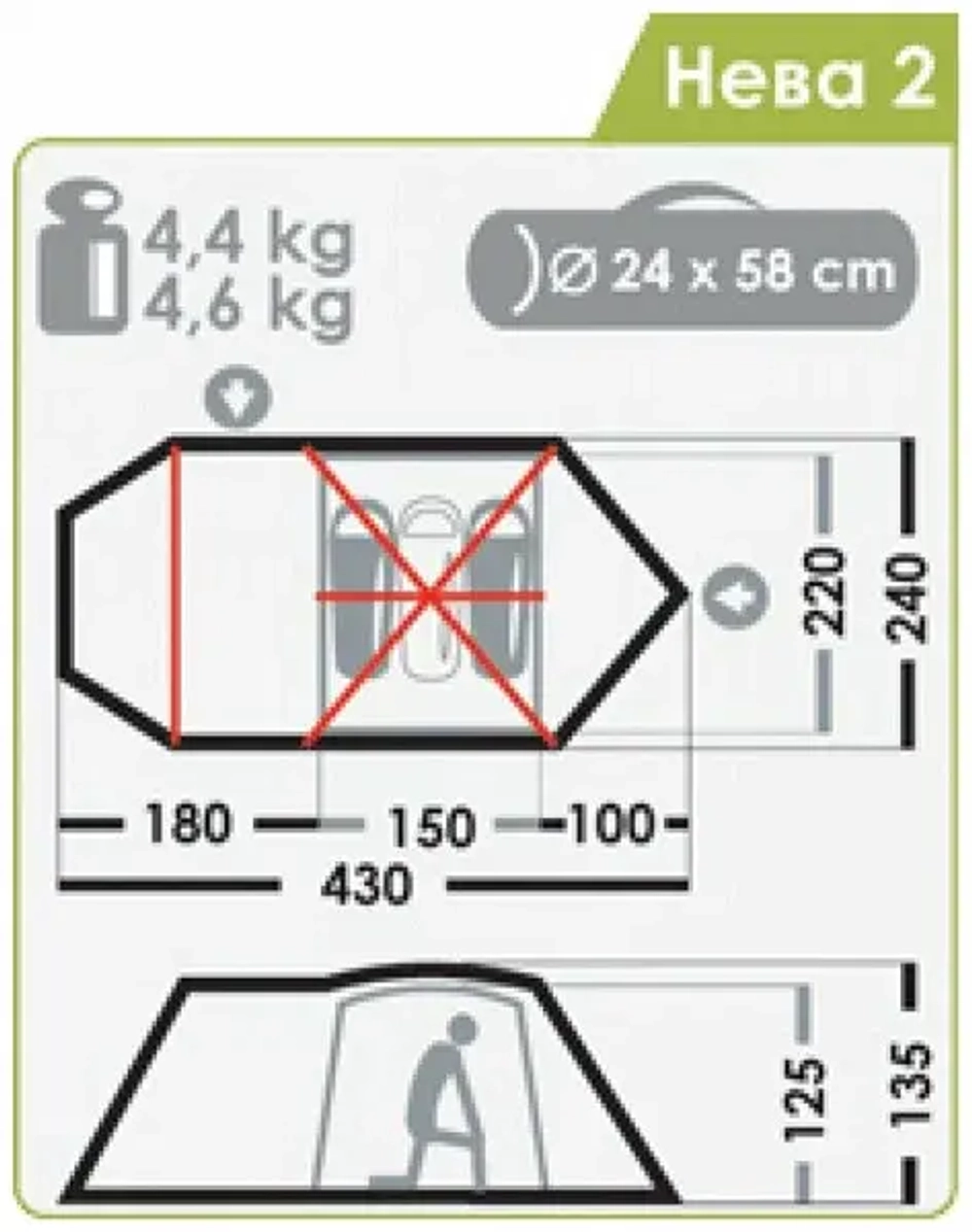 ТУРИСТИЧЕСКАЯ ПАЛАТКА NORMAL НЕВА 2