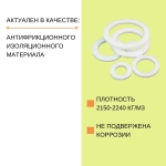 Фторопласт листовой толщина 1 мм, 10см*15см