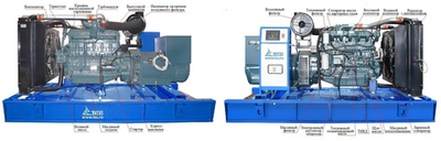 Дизельный генератор ТСС АД-240С-Т400-1РМ17 Doosan (Mecc Alte)