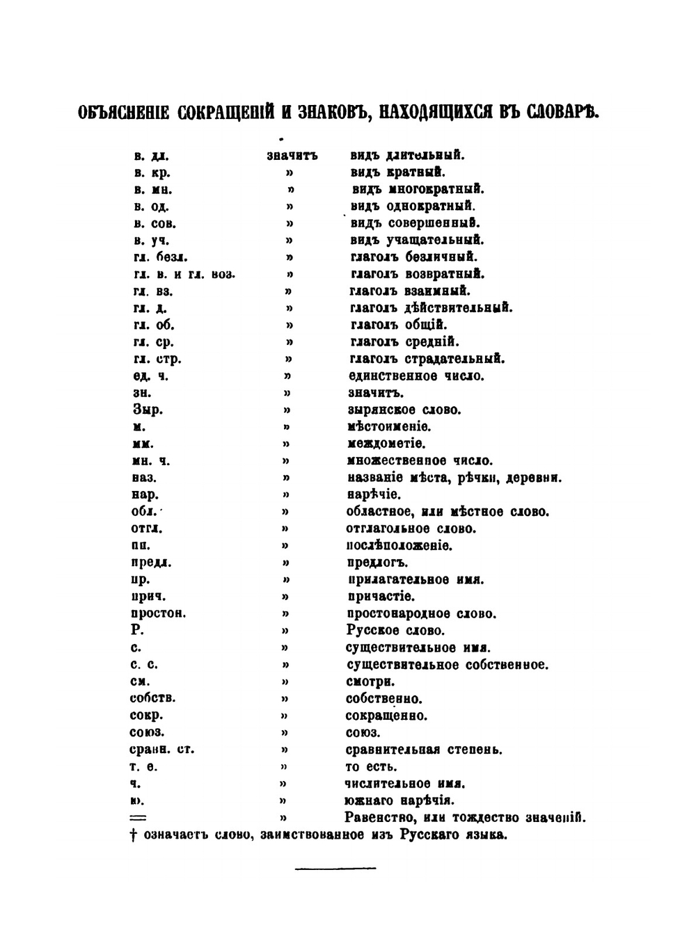 Пермяцко-русский и Русской-пермяцкий словарь | Н. Рогов
