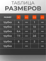 Термоусадка для проводов с клеевым слоем 3 метра черная, 7,9мм. Термоусадочная трубка для проводов. Диаметр 7,9
