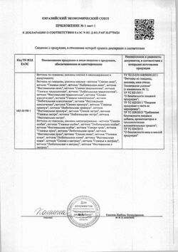 Ветчина Фестивальная Премиум Чернышихинские Колбасы 1,6кг