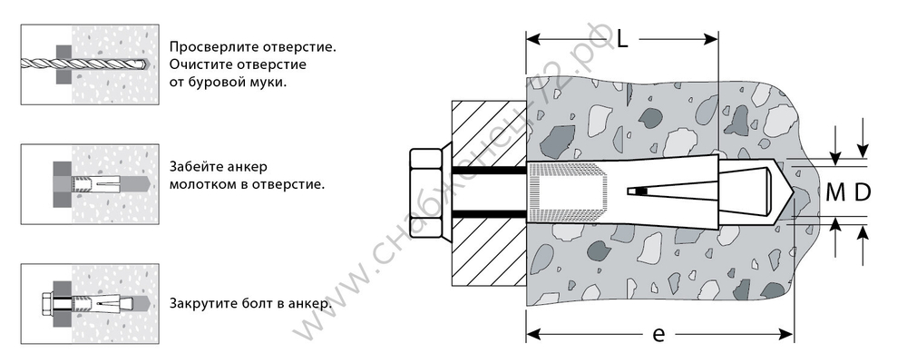ЗУБР 10 x 40 мм, анкер с клином, 60 шт (4-302072-10-040)