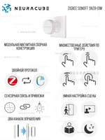 Zigbee Беспроводная кнопка Sonoff SNZB-01M