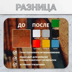 Грунт-эмаль 3 в1 по ржавчине, краска по металлу, краска по дереву серая 1,8 кг