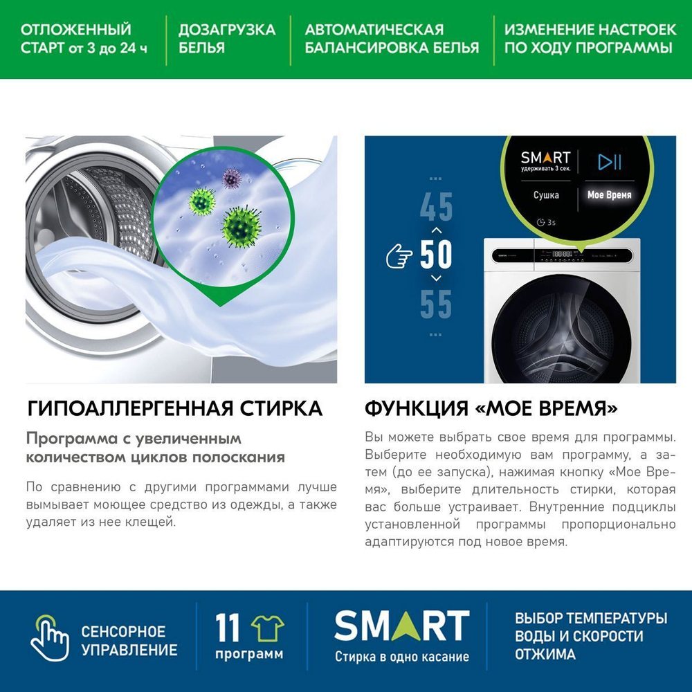 Стиральная машина Centek Inverter с сушкой CT-1951 (белая) Smart, догрузка белья,1400 об/мин, 11 программ, LED-дисплей, А+++, очистка барабана