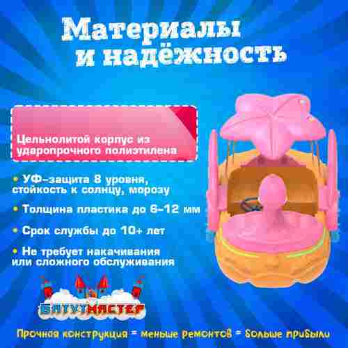 Семейная электрическая лодка-катамаран «Розовый лебедь», 1+1