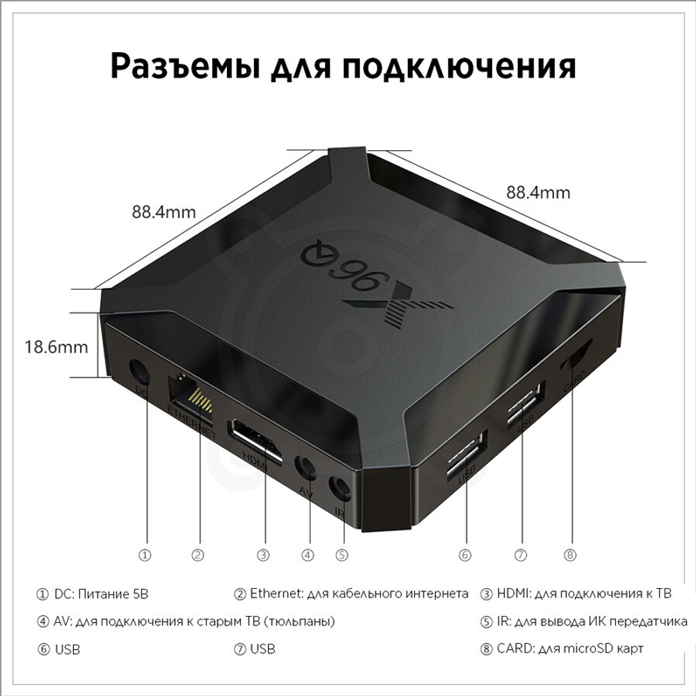 Смарт-приставка X96Q 2/16Gb