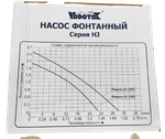 Насос для фонтана Vodotok HJ-1843 с насадками, напор 2.5 м