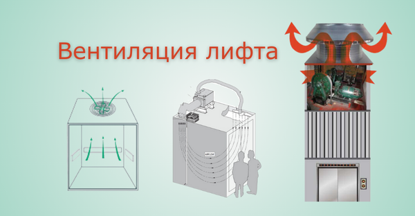 Вентиляция Лифтов: Требования, Принципы Работы и Инновационные Решения для Оптимального Воздухообмена и Безопасности