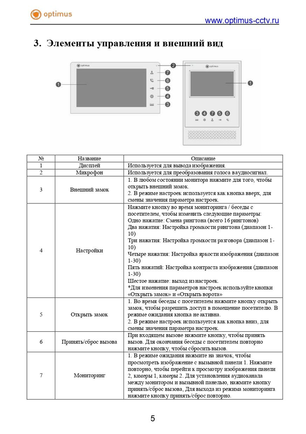 Комплект видеодомофона Optimus Leader 2.0 IK-7.0 (b+b)