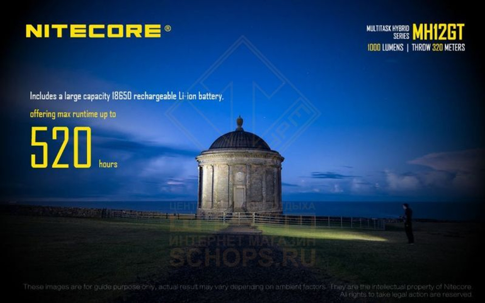 Фонарь Nitecore MH12GT