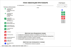 Шаблон планов эвакуации векторный, из ГОСТ 34428—2018 - 600*400 для работы в программе корел драйв