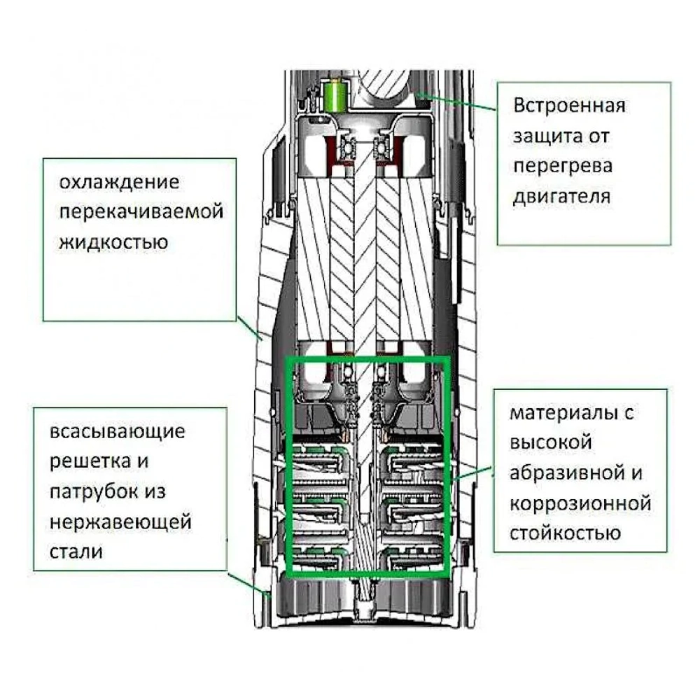 Насос колодезный + шланг забора воды DAB DIVERTRON X 1000 M, DIVERTRON X, 60165968