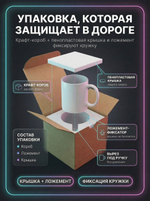 Кружка с фотографией, своим принтом и надписью на заказ