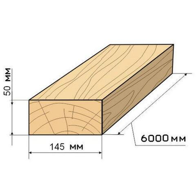 Доска строганная 145*50*6000мм