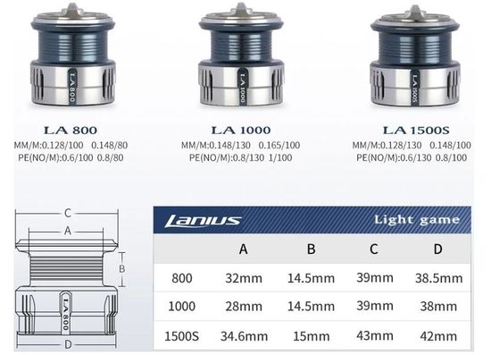 Tsurinoya Lanius-1000 Шпуля-2 (Уценка)