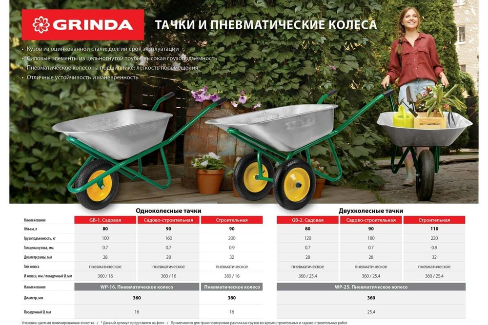 GRINDA  GB-2, 80 л, 120 кг, двухколесная, оцинкованная сталь, садовая тачка (422400)