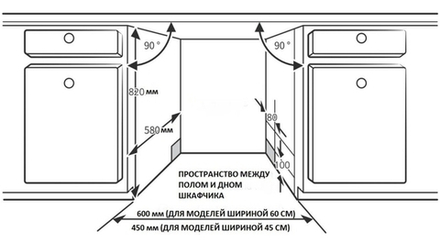 Встраиваемая посудомоечная машина Korting KDI 45980