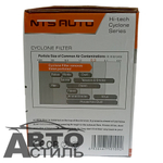 Пылесос NTS-AUTO  150Вт 12В 5насадки VC-7011