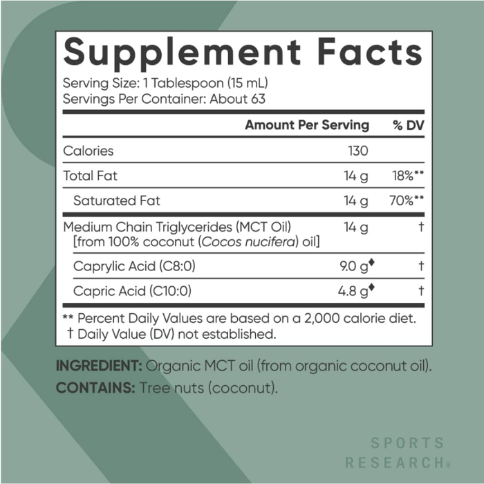 MCT Oil, Кокосовое масло с жирными кислотами C8, C10, Sports Research (946 мл)