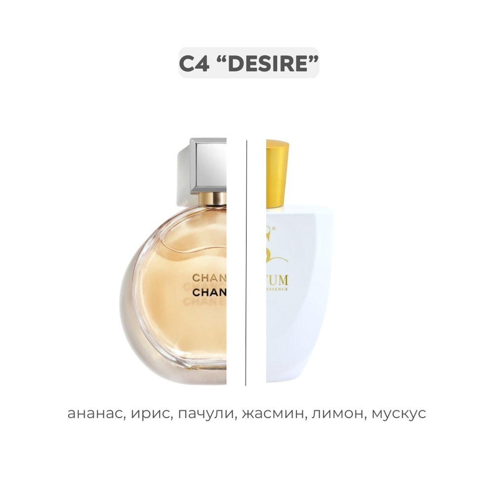 C4 DESIRE по мотивам Chance - Chanel, парфюмерная вода