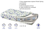 Детский матрас Corretto Bambino ultra