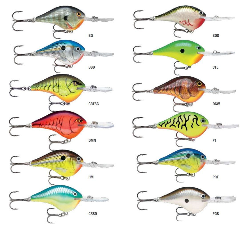 Воблер DT Metal Sureset 20, 7см, 25гр, цвет CTL, плавающий