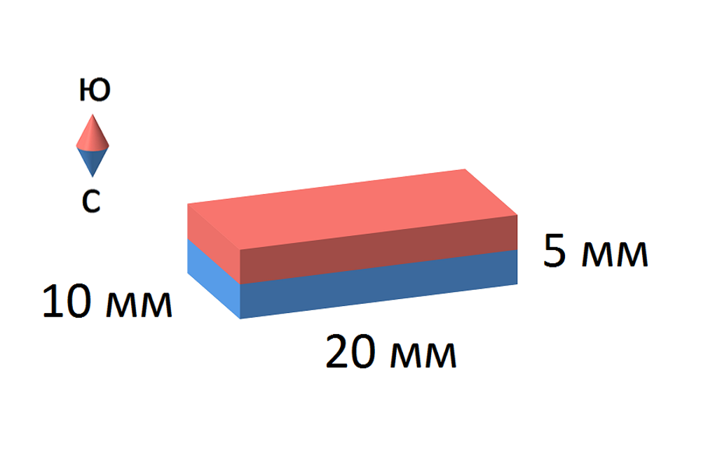 Неодимовый магнит прямоугольный 20х10х5