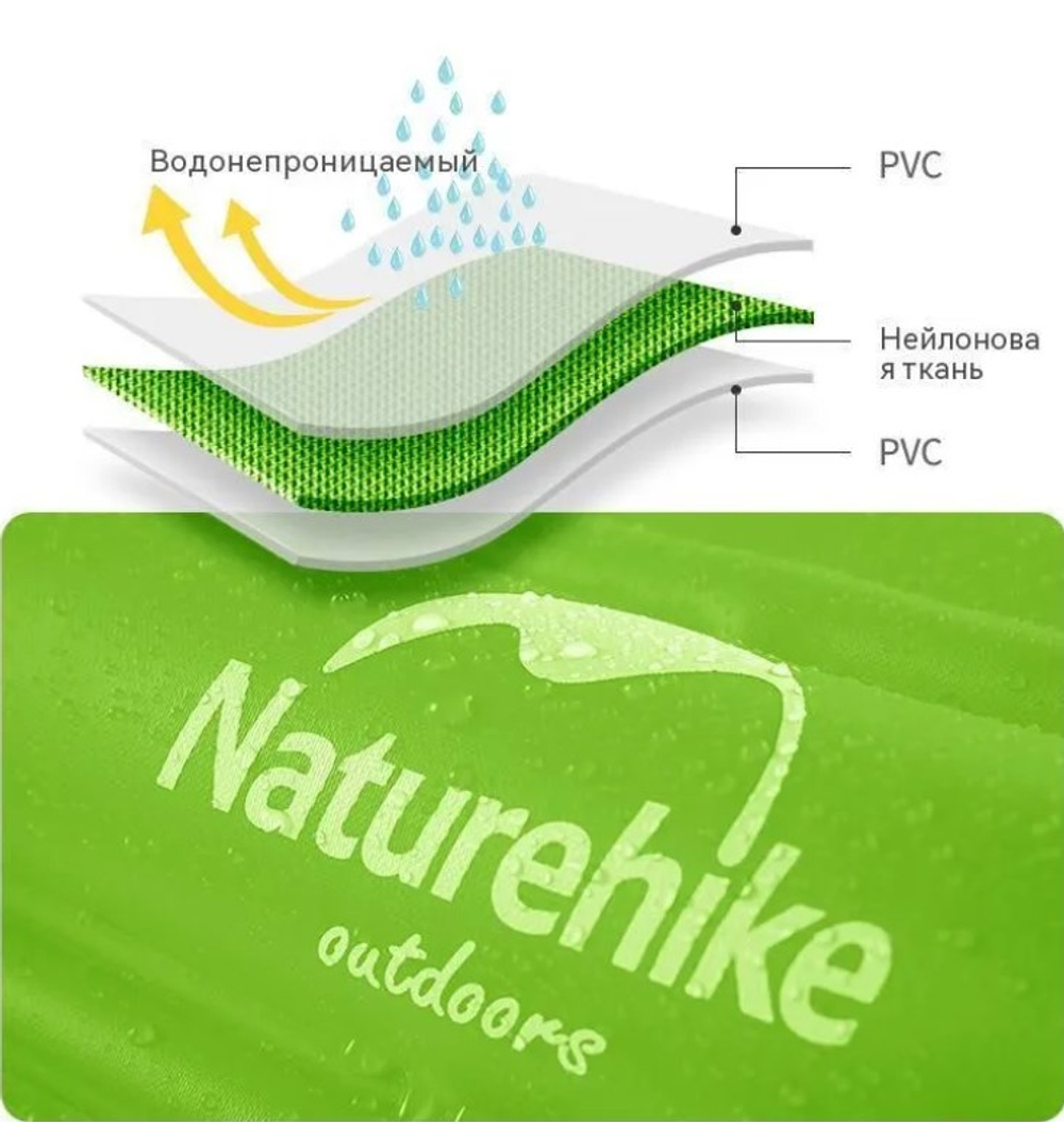 Гермомешок Naturehike туристический 18 л. ярко-зеленый, артикул NH17S001-G-GR