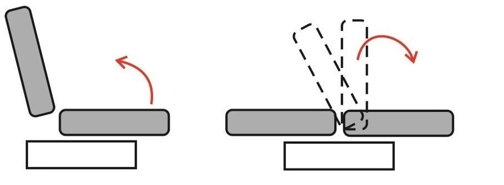 Диван "Саманта комфорт" (ткань № 4, 2 категория), Блисс-мебель, г. Берёзовский