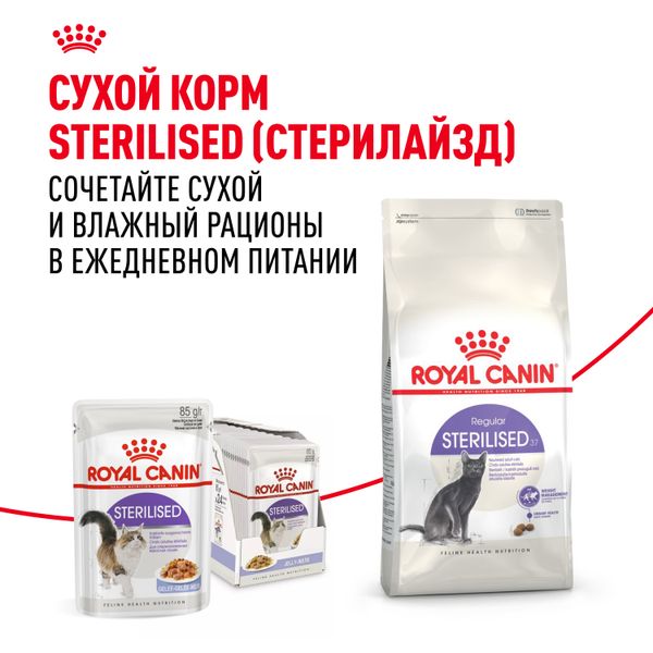 Пауч Royal Canin Sterilised для взрослых стерилизованных кошек, мелкие кусочки в желе