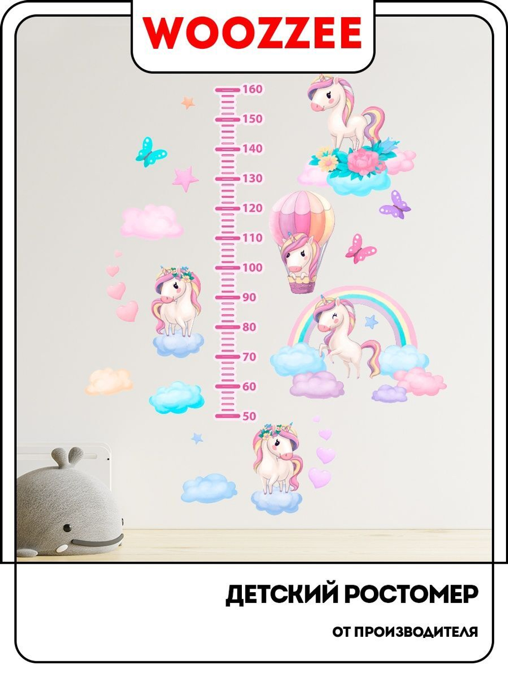 Наклейка декоративная ростомер "Единорожки"