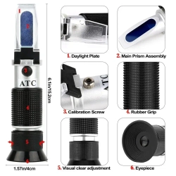 Автомобильный рефрактометр 4 в 1 - (RZ115), для антифриза, охлаждающей жидкости, электролита и мочевины