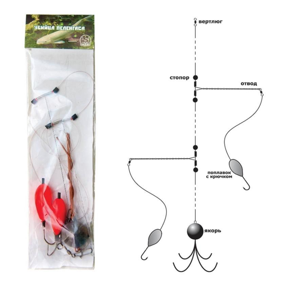 Снасть для пелингаса (карповое)