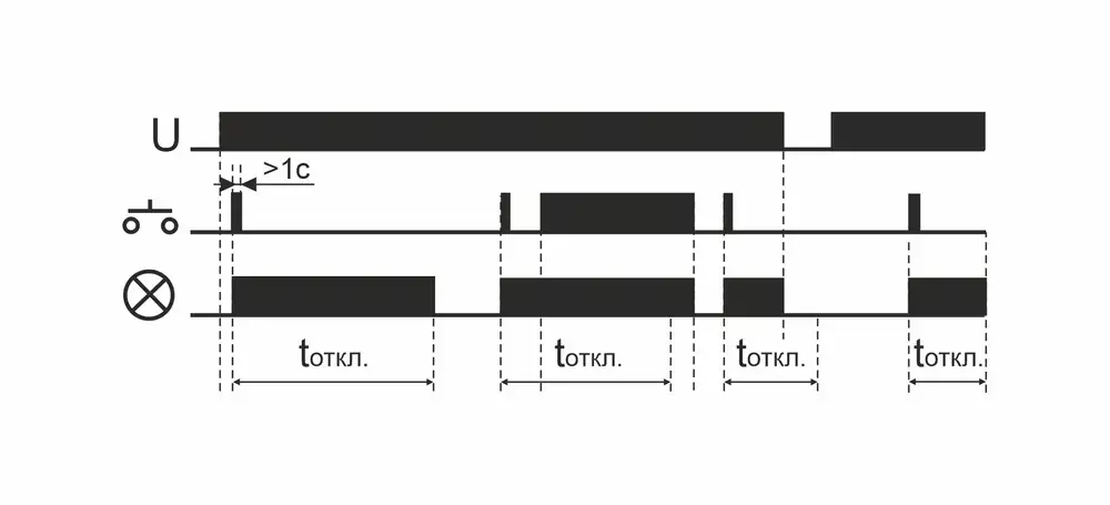 Автомат лестничный с таймером AS-212 30В 16А 1Z IP20