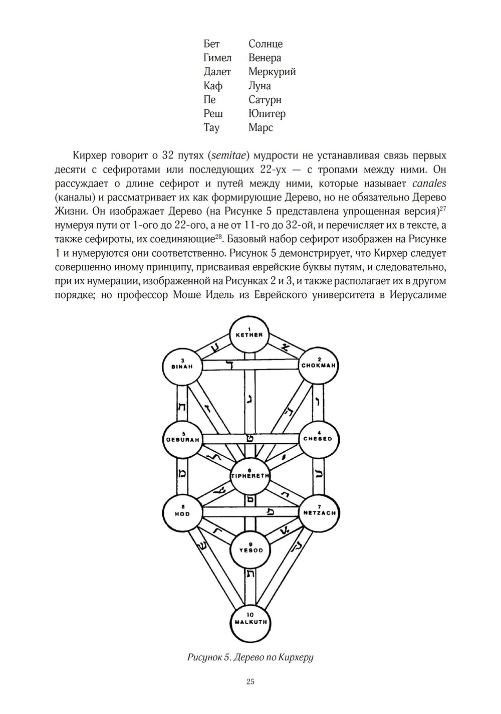 История оккультного таро (PDF)