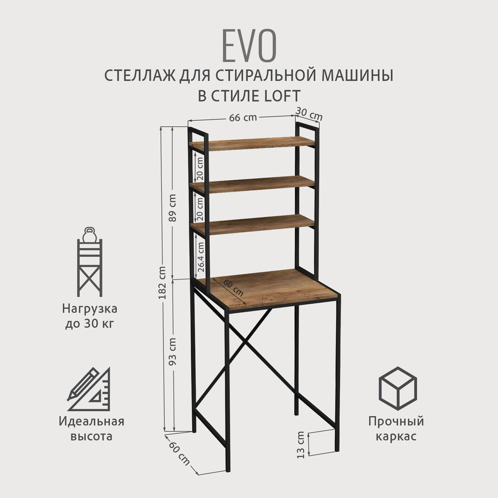 Стеллаж в ванную EVO loft, этажерка для стиральной машины, шкаф для ванной комнаты, 66х60х182 см, ГРОСТАТ