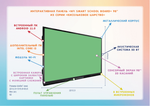 Интерактивная панель NFI Smart School Board HJ TD