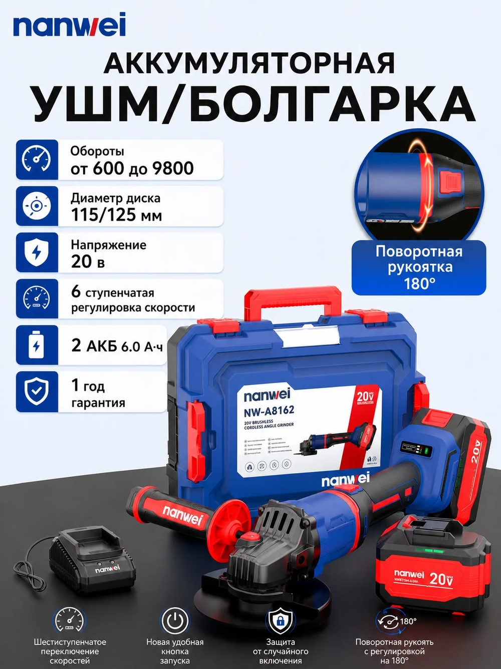УШМ аккумуляторная (болгарка) NANWEI NW-A8162, 20 В, 2×6 Ач, в кейсе