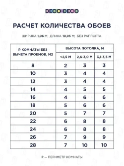 Обои Deco-Deco 6046-01 Positive / виниловые на флизелиновой основе / 1,06*10м