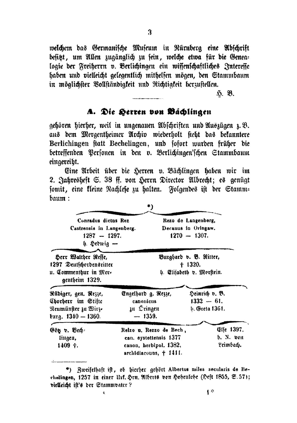 Zeitschrift | Wirtembergisch Franken